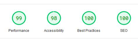 PageSpeed สำคัญ 1 สเต็ปที่ไม่ควรมองข้าม 2 Diagnose performance issues